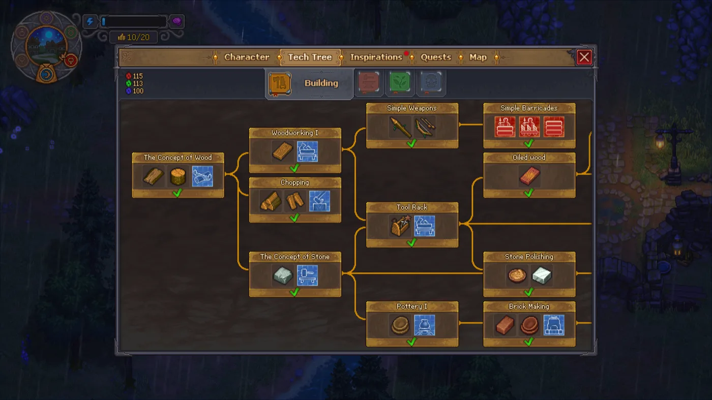 L'arbre des technologies de Graveyard Keeper 2